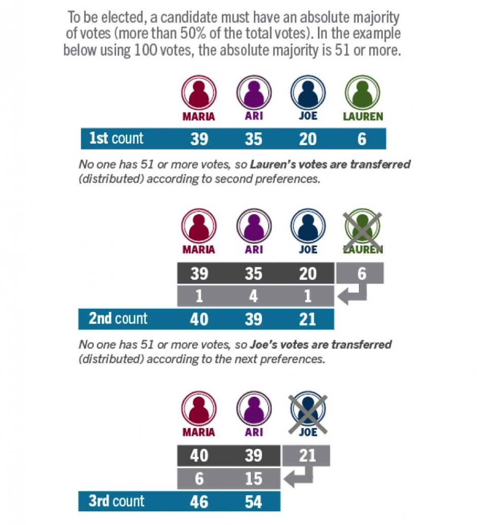 Parliament Education Offi.png