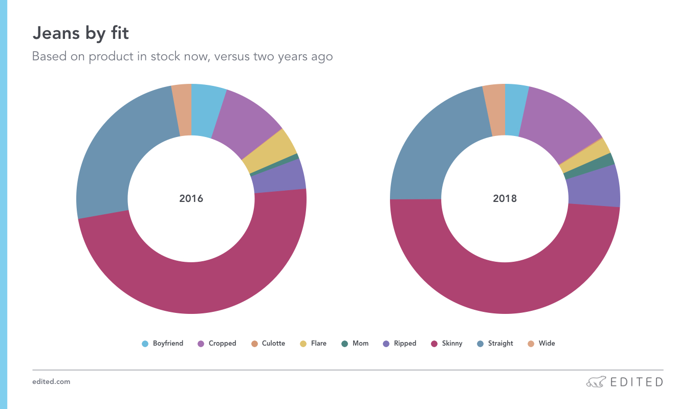 356293ED-B466-4934-884E-9E18468DF8E8